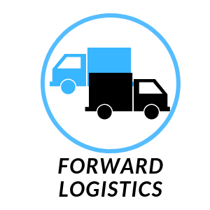 Forward Logistics
